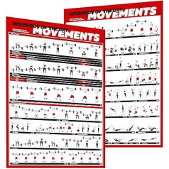 Crossfit vingrinājumu treniņu plakātu komplekts - instrukcijas ar 45 galvenajām WOD kustībām pilnas ķermeņa slodzes treniņiem - ķermeņa svara, stieņa, hanteles, hanteles, kettlebell treniņu plakāti - (2 laminēti plakāti 24 x 17)