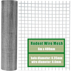 LATERN 40 cm x 6 m Rodent Wire Mesh, 304 Stainless Steel Rat Protection Wire, Metal Mesh to Access Mice, Squirrels and Birds, Filling Gaps Around the Home and Garden