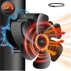 Hjh kamīna ventilators Magnētiskais krāsns ventilators bez elektrības, klusais kamīna ventilators ar 6 lāpstiņām Siltumu darbināms ventilators kamīnam, kas ietaupa degvielu, ar termometru un maināmo gredzenu