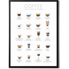 State Media Vision Kafijas veidu plakāts, Essential Coffee Guide plakāts virtuvei, 24 veidi, kā pagatavot perfektu kafiju, Espresso variācijas (A3 Print)