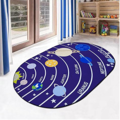 USTIDE Planet Mat for Kids Learning Rug Playroom Rug for Boys Girls with Non-Slip Backing 80 x 120 cm Blue