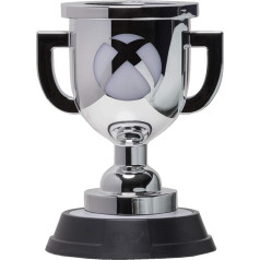 Xbox sasniegumu gaisma