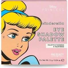 MAD Beauty Pop Princess Mini acu ēnu palete Cinderella