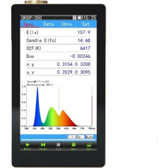 UV-Messgerät 350 Handspektrometer Lichtwellenlängenmessgerät mit PC-Softwareanalyse Schnelle Messgeschwindigkeit