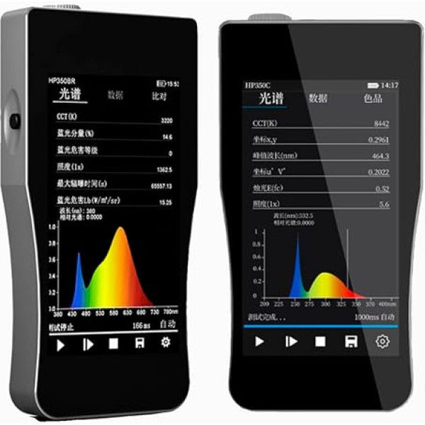 UV spektrometrs 280-950 nm PPFD PAR gaismas mērītājs Spektrofotometrs ar 5 collu skārienekrānu, Bluetooth