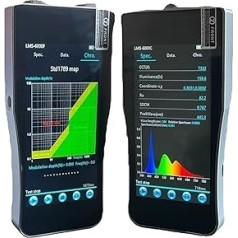 UV indeksa mērītājs Rokas spektrometrs Izstarojuma 222 nm gaismas mērītājs Intensitāte UVA UVB UV testeris UV testeris