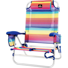 CREVICOSTA KVALITĀTES MARĶĒJUMS MARCAS DE CALIDAD Coral2108Stolz, Aluminium, Pride, Orgullo