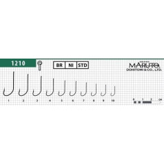 Āķi MARUTO 1210